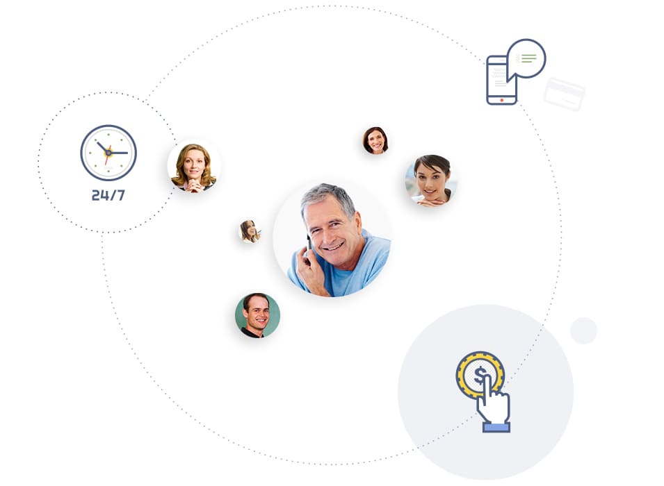 Online Payments