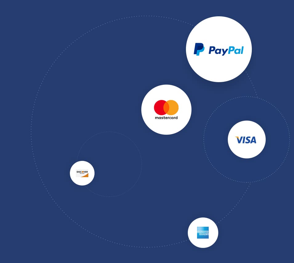 Credit Card Processing
