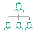 Support Multiple Calendars