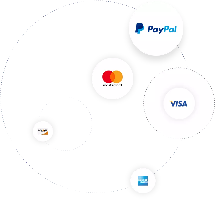credit card processing