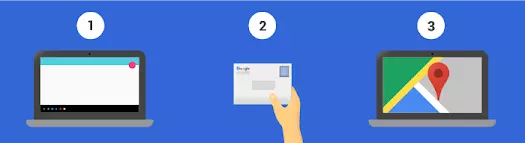 Verify Google business
