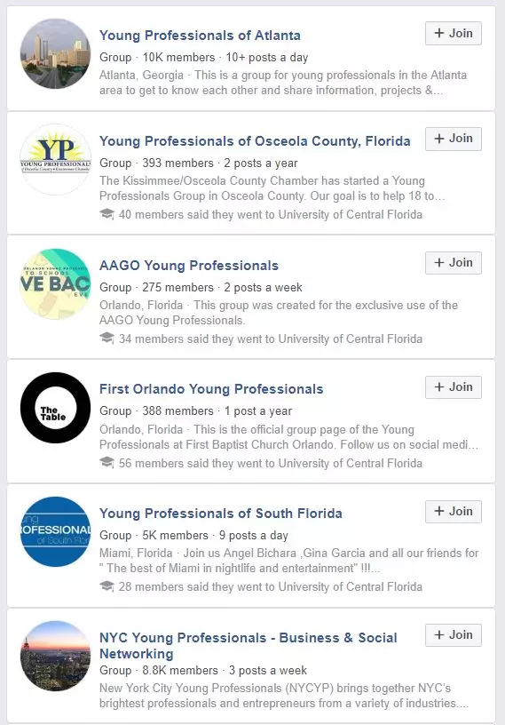 Facebook Groups