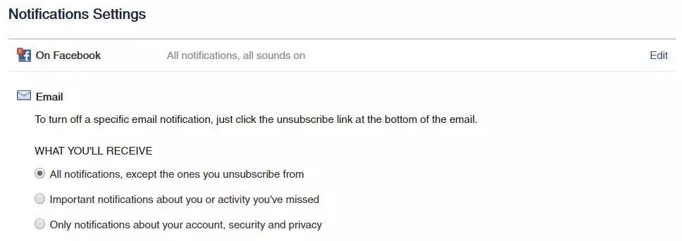 Notifications make it easier to keep track of your angry customers