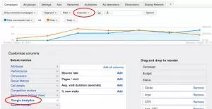 google ads analytics