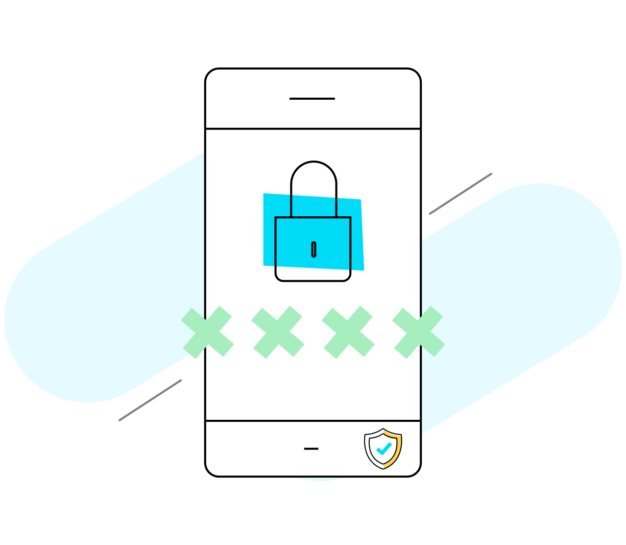 Secure payments