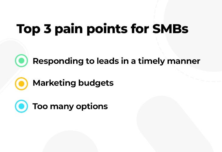 Top 3 pain points for SMBs