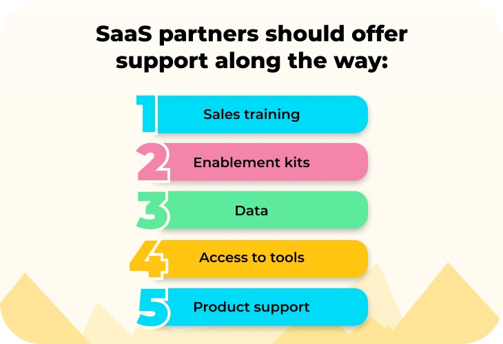 SaaS partners should offer support along the way