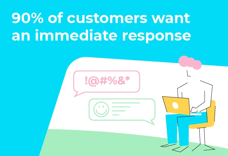 90% of customers want an immediate response