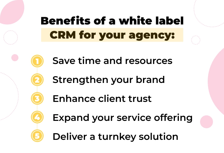 The benefits of a white label CRM