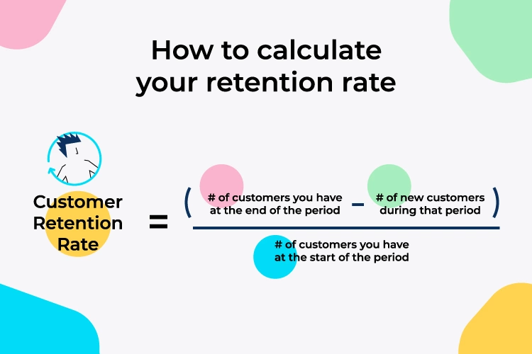 Strategies to retain customers, that you can start today