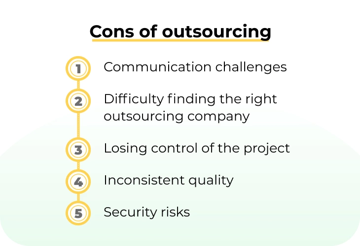 The cons of outsourcing software development