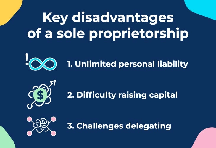 Disadvantages of sole proprietorship