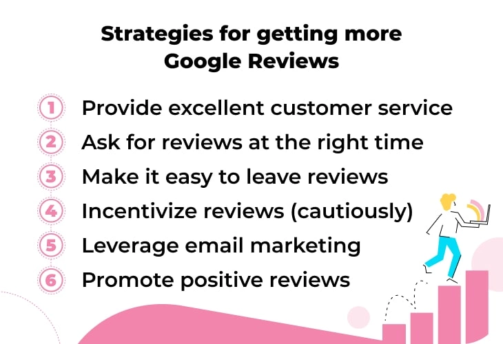 Strategies for getting more Google reviews