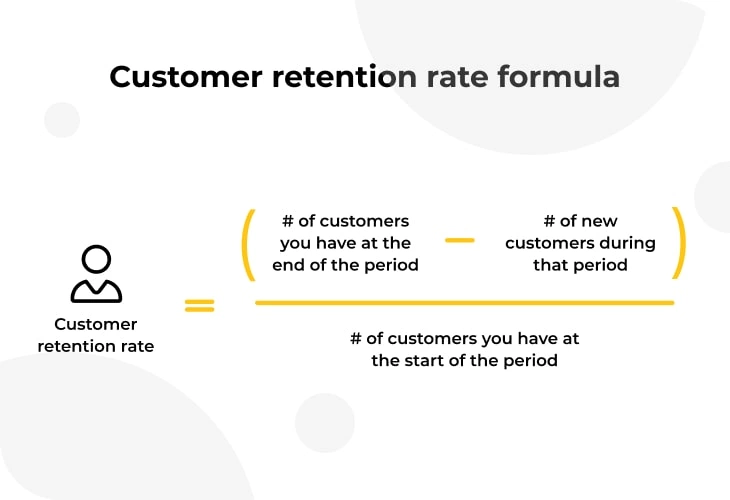 Customer retention rate formula