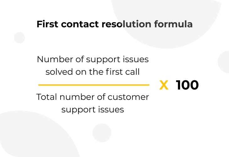 First contact resolution formula