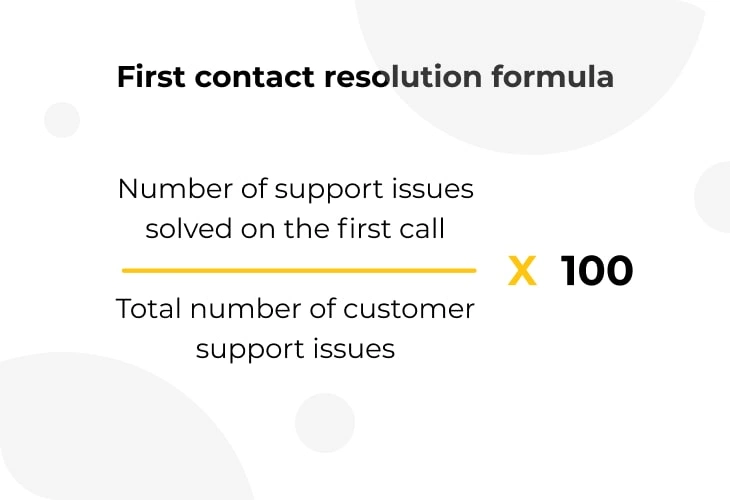 First contact resolution formula
