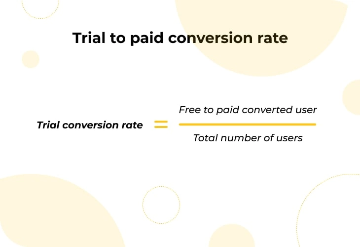 Trial to paid conversion rate