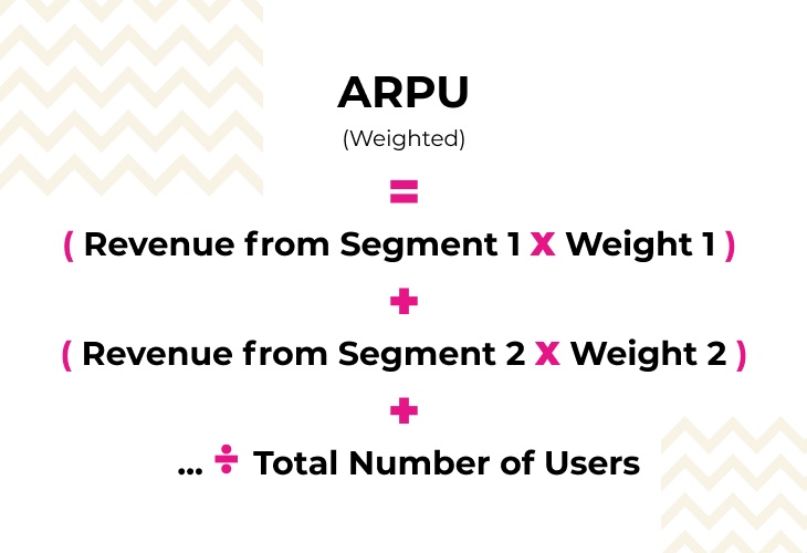Weighted ARPU calculation