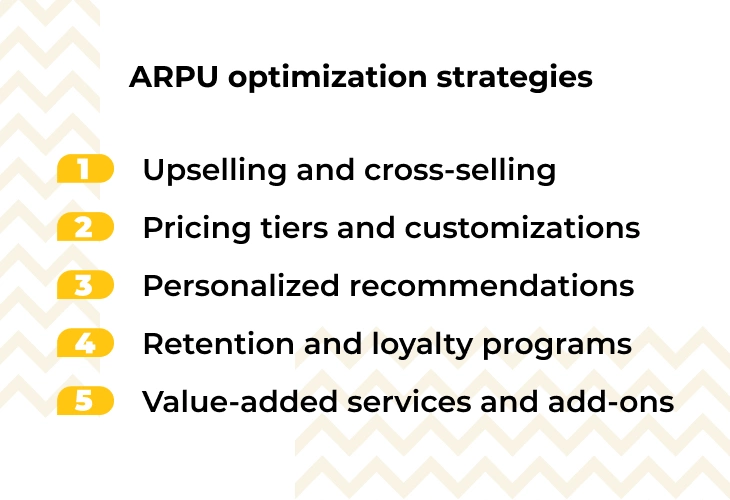 ARPU optimization strategies