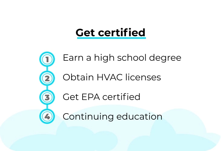 How to Start an HVAC Business - Get certified