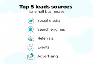 Top 5 lead sources for small businesses