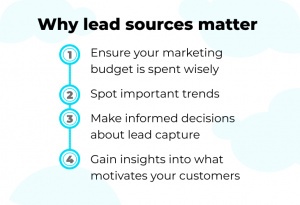 Why lead sources are important for small businesses