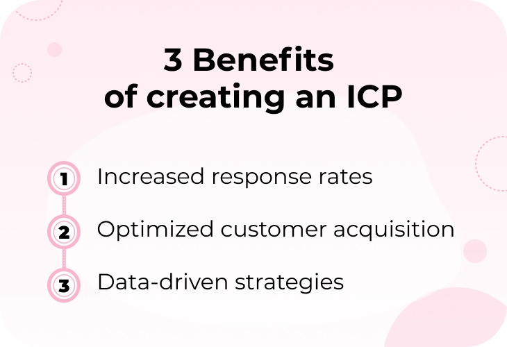 Benefits of creating an ICP