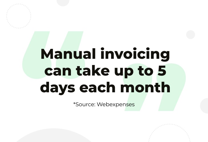 Manual invoicing quote