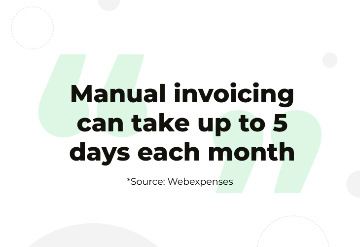 Manual invoicing quote