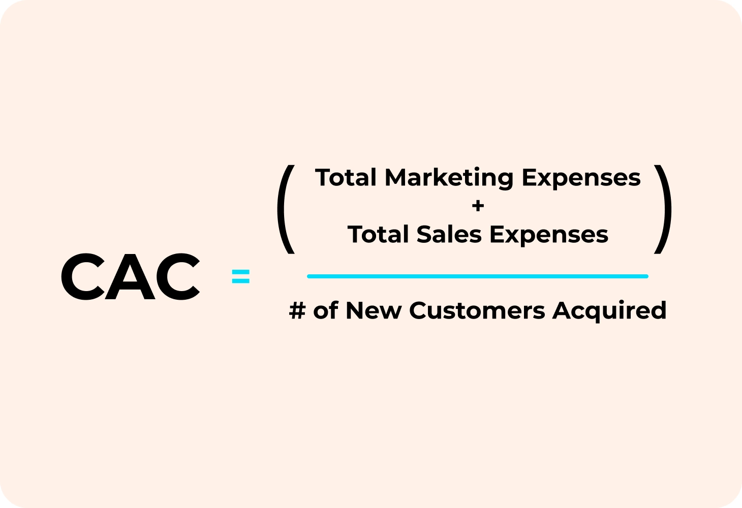 Customer acquisition cost formula