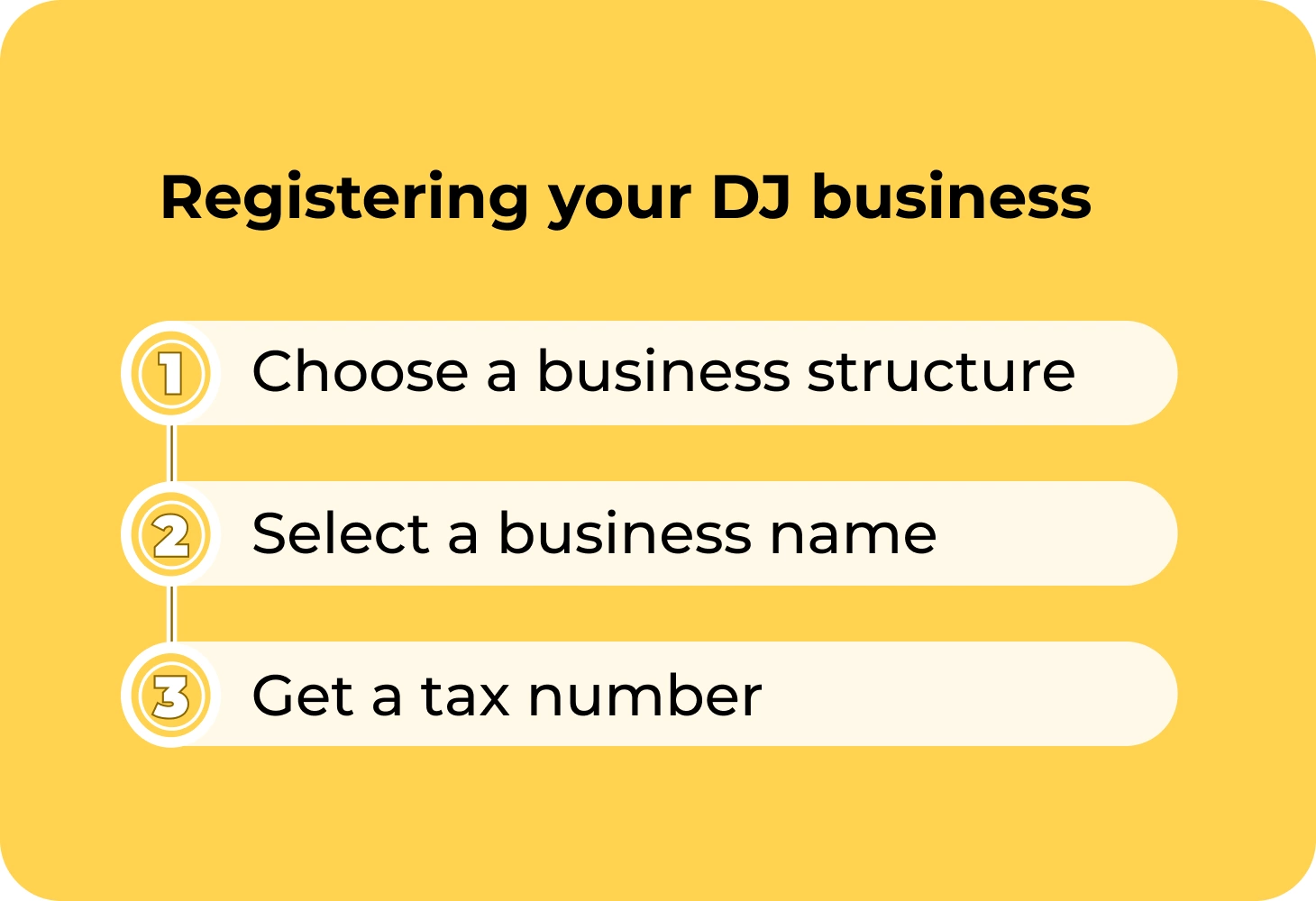 Make your DJ business official