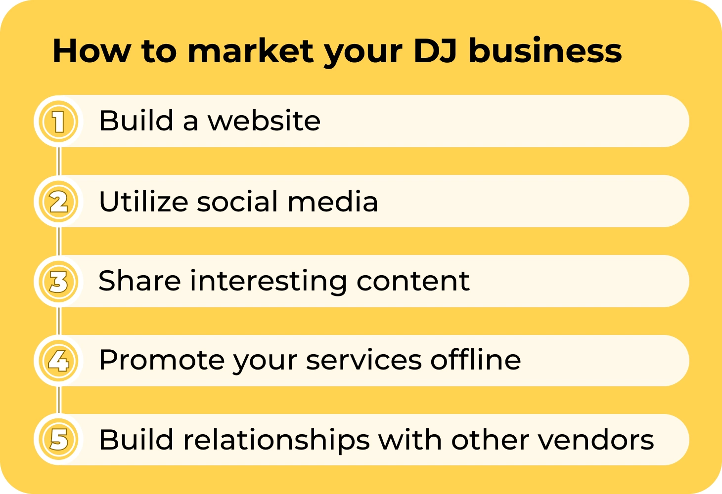 How to market your DJ business