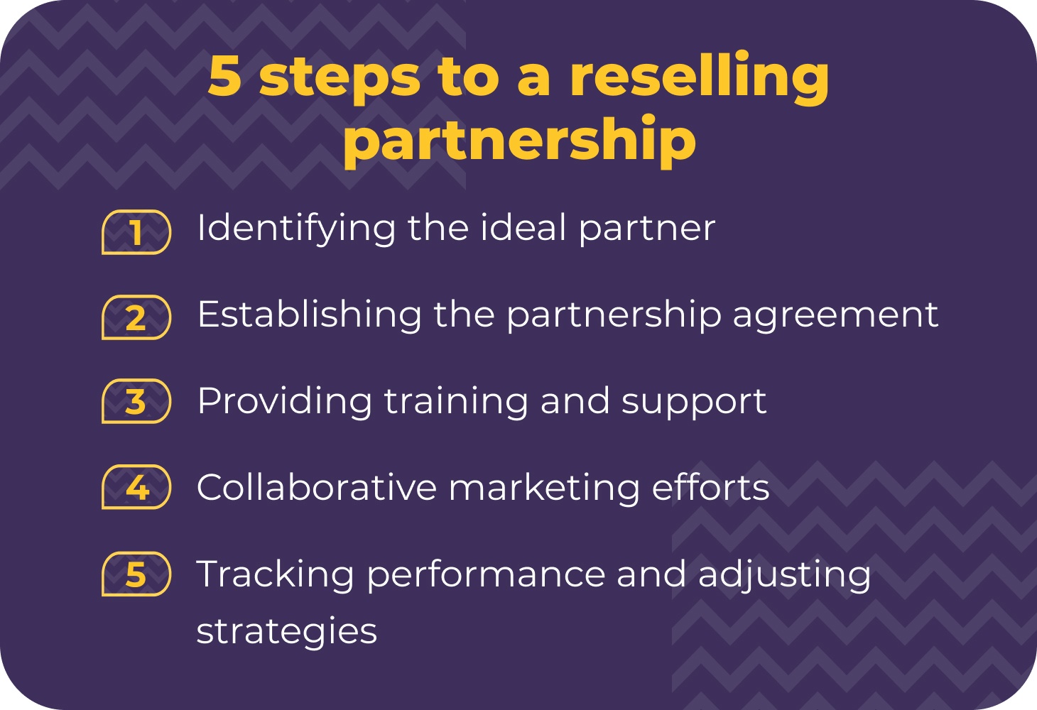 5 steps to a reselling partnership