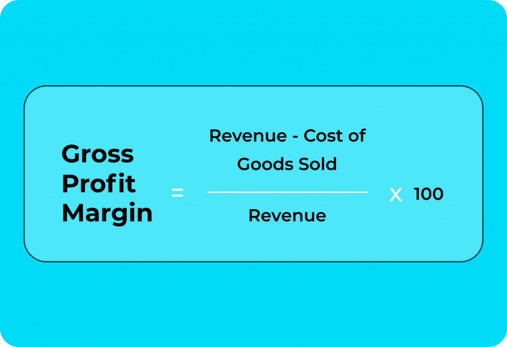 Gross profit margin formula