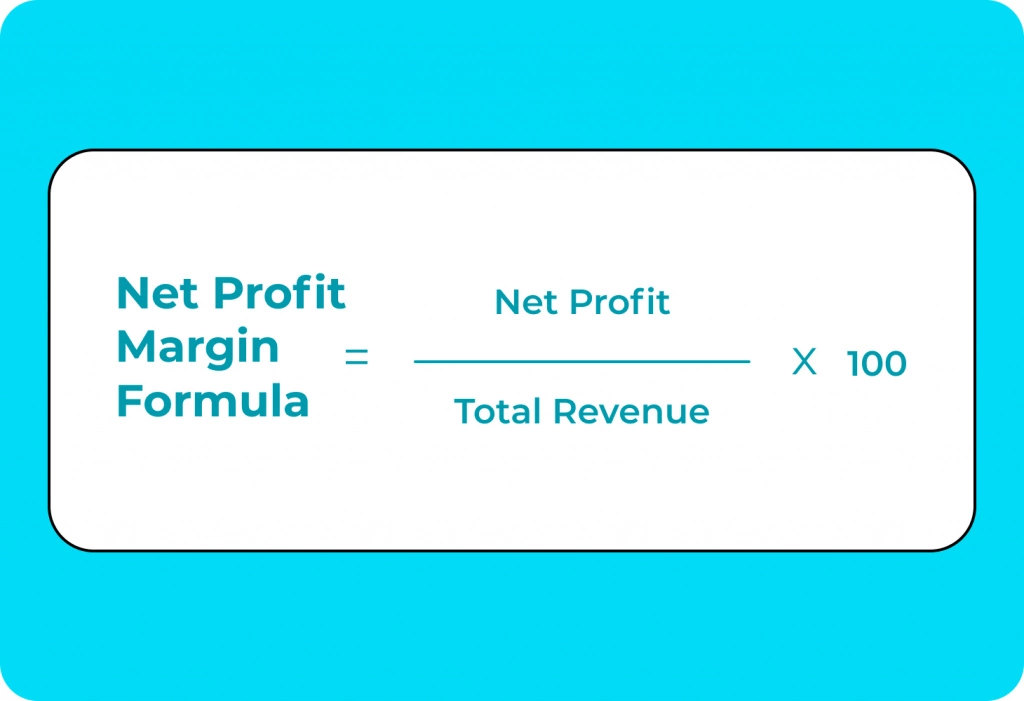 Small business profit margins: what you need to know | vcita