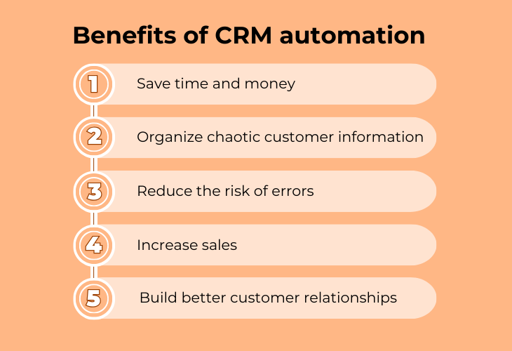 Benefits of CRM automation