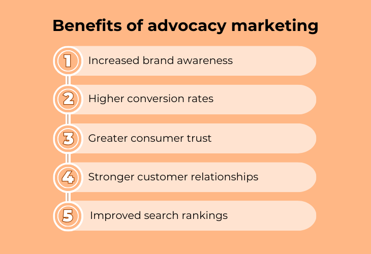 Benefits of advocacy marketing