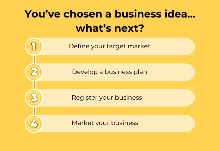 What to do once you've chosen a business idea