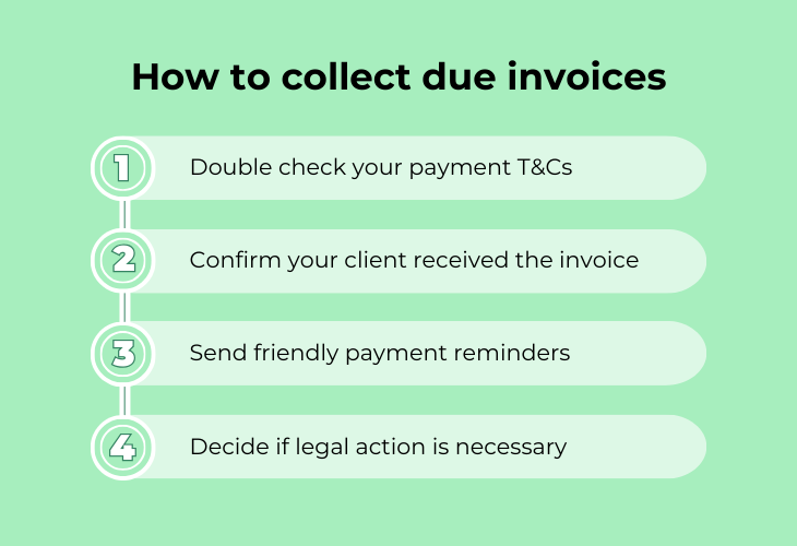 How to collect due invoices