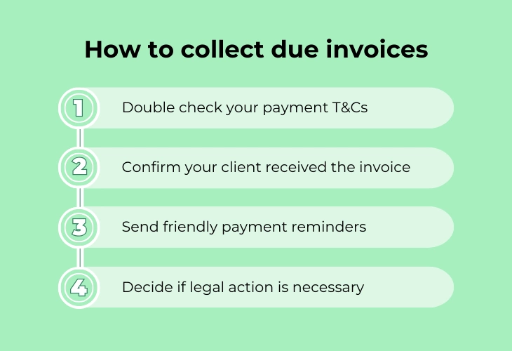 Collecting unpaid invoices: tips for small business owners | vcita