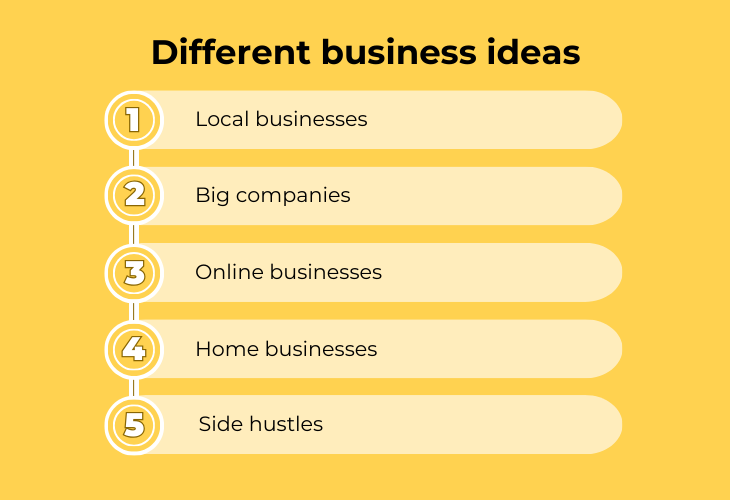 Different business ideas