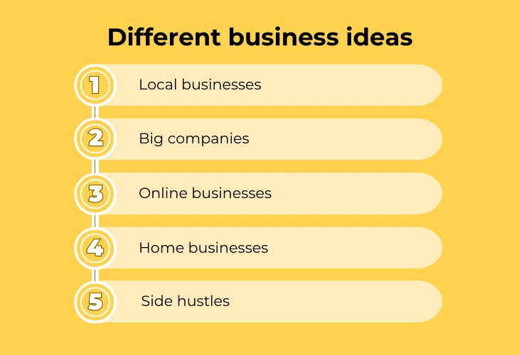 Different business ideas