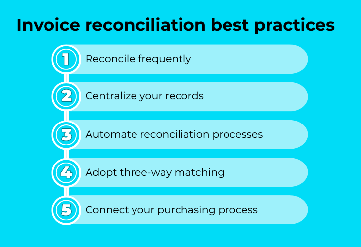 Invoice reconciliation best practices