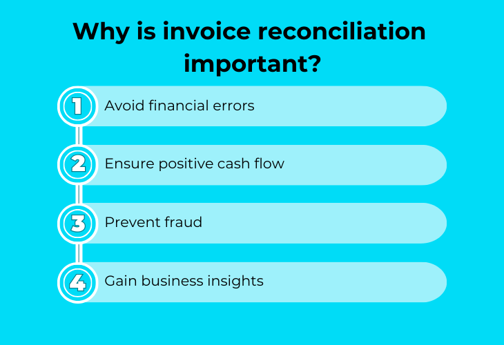 Why is invoice reconciliation important