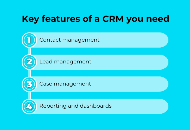 CRM evaluation made easy: your handy CRM checklist | vcita