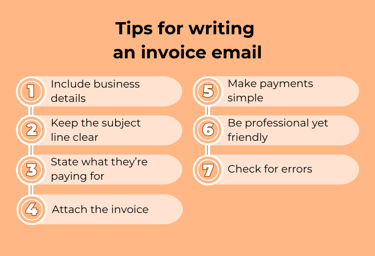 Tips for writing an invoice email