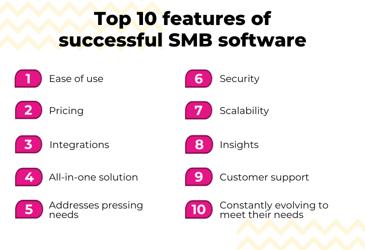 Top 10 features of successful SMB software