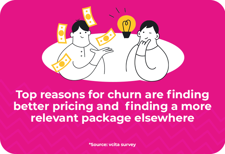 Top reasons for SMB churn from telcos