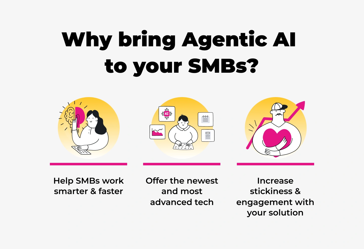 Why bring AI to your SMBs?