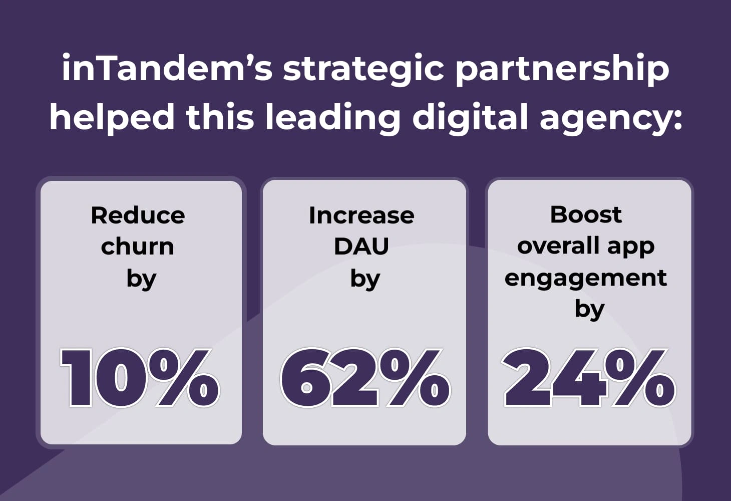 inTandem impact on partners